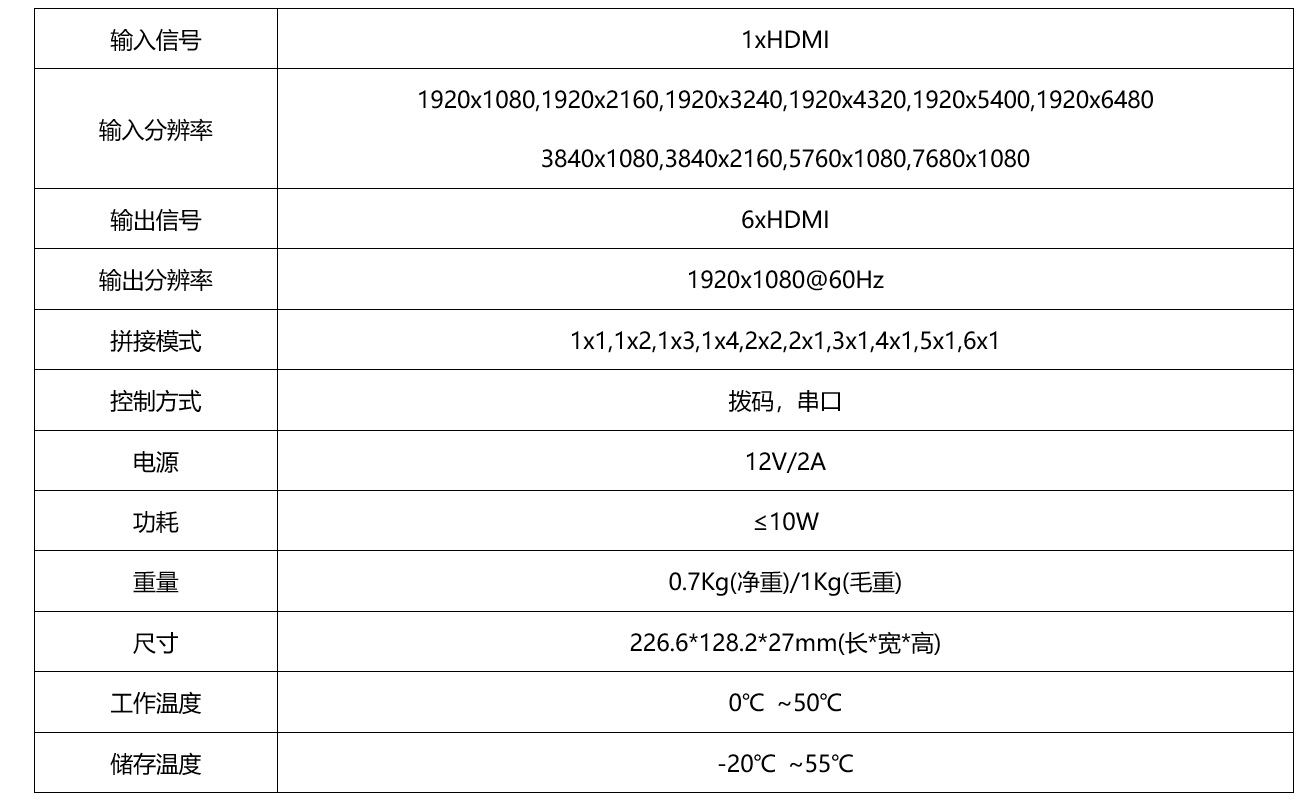 視頻處理器 LM3500-P106U(圖3) 視頻處理器 LM3500-P106U(圖3)